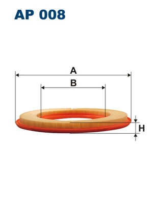 FILTRON AP 008