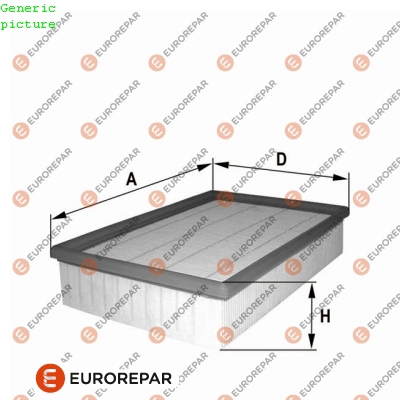 EUROREPAR 1680335480
