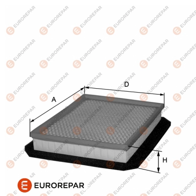 EUROREPAR 1680330280