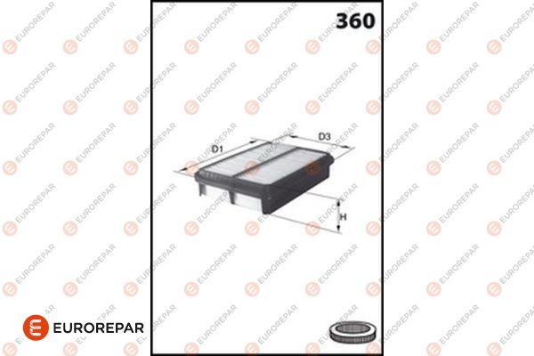 EUROREPAR 1682256080