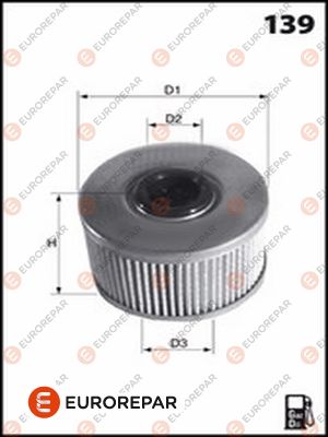 EUROREPAR 1643630580