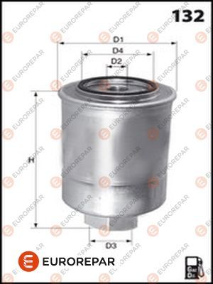 EUROREPAR 1611657880