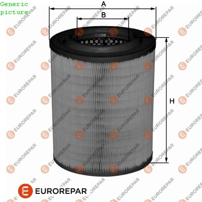 EUROREPAR 1680335580