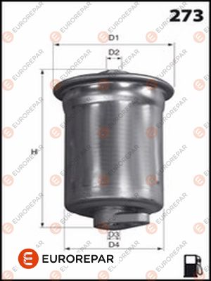 EUROREPAR 1643632080