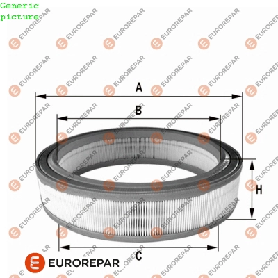 EUROREPAR 1680334080
