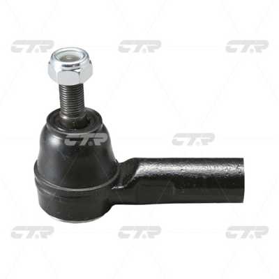 CTR CE0687