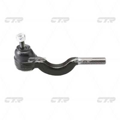 CTR CE0419