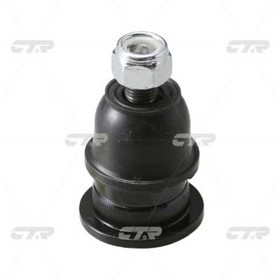 CTR CB0246