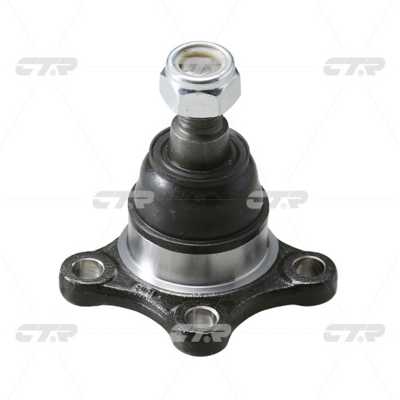 CTR CB0177