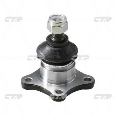 CTR CB0247